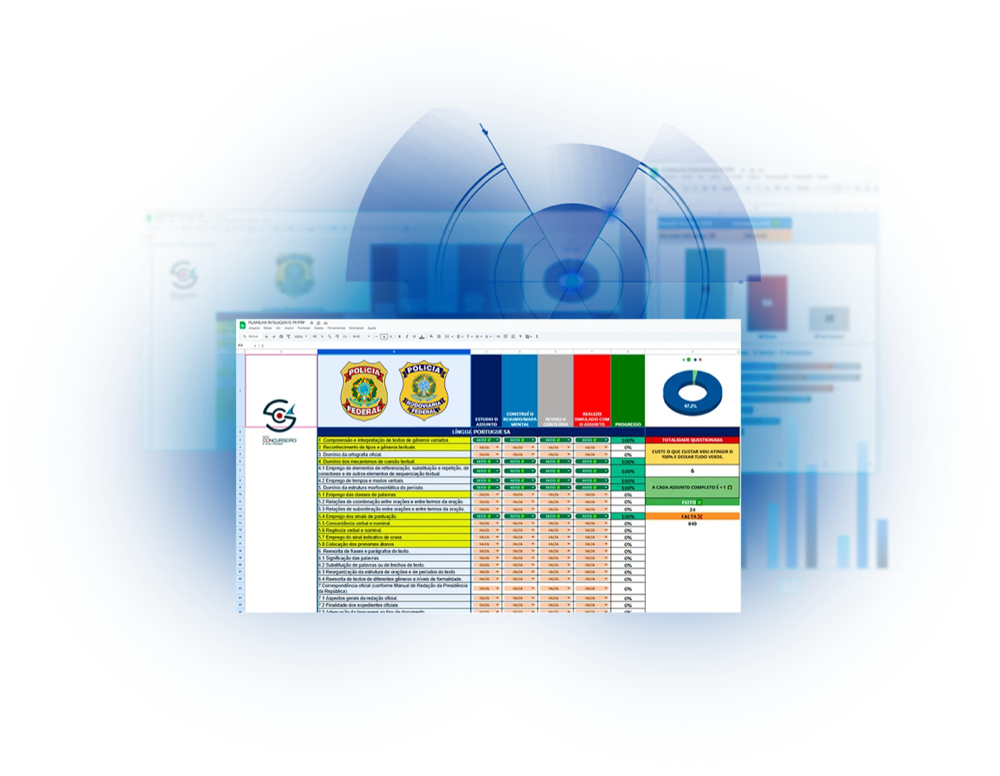 Planilha de Controle de Estudos PRF